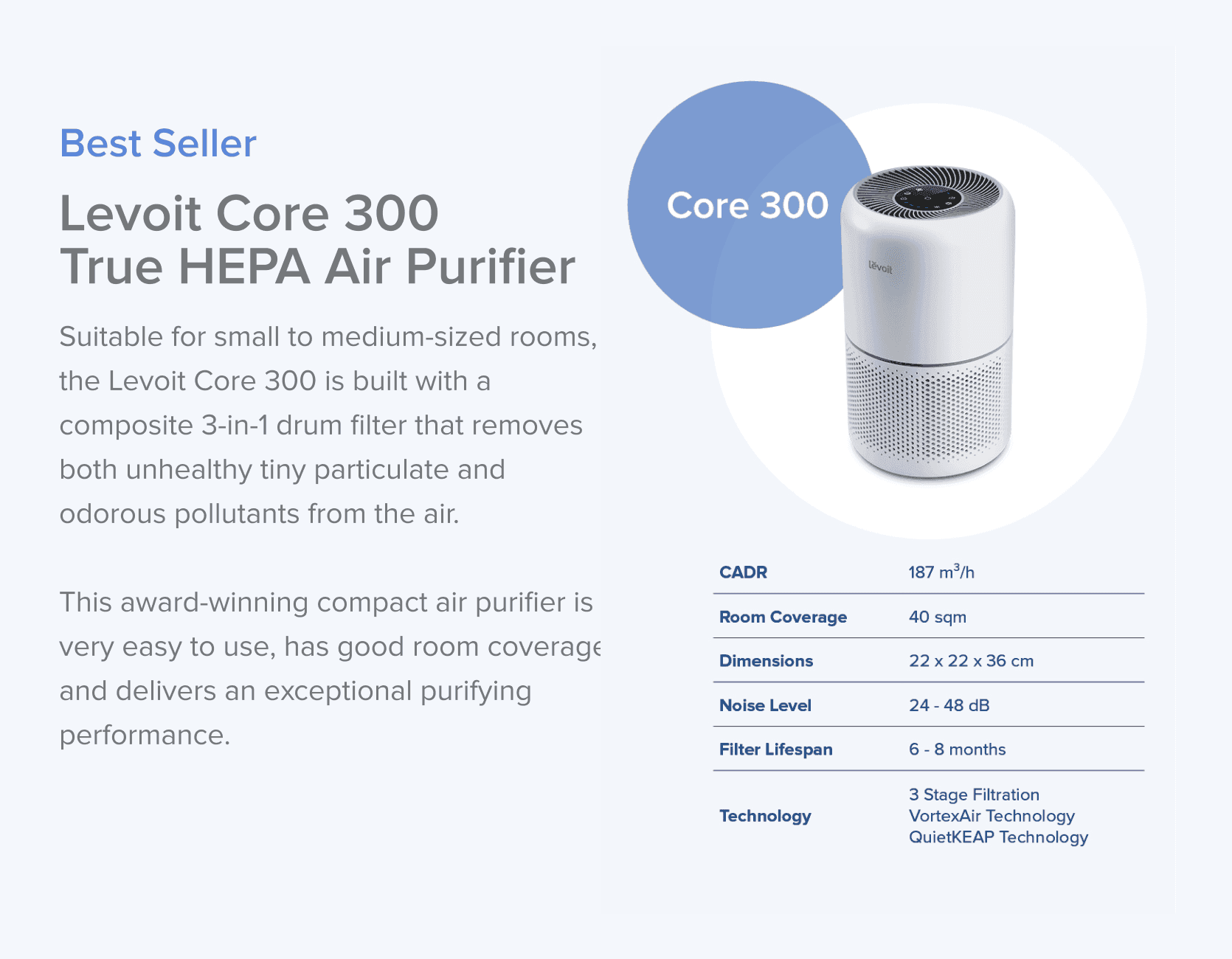 Which is the Best Levoit Air Purifier for Me?