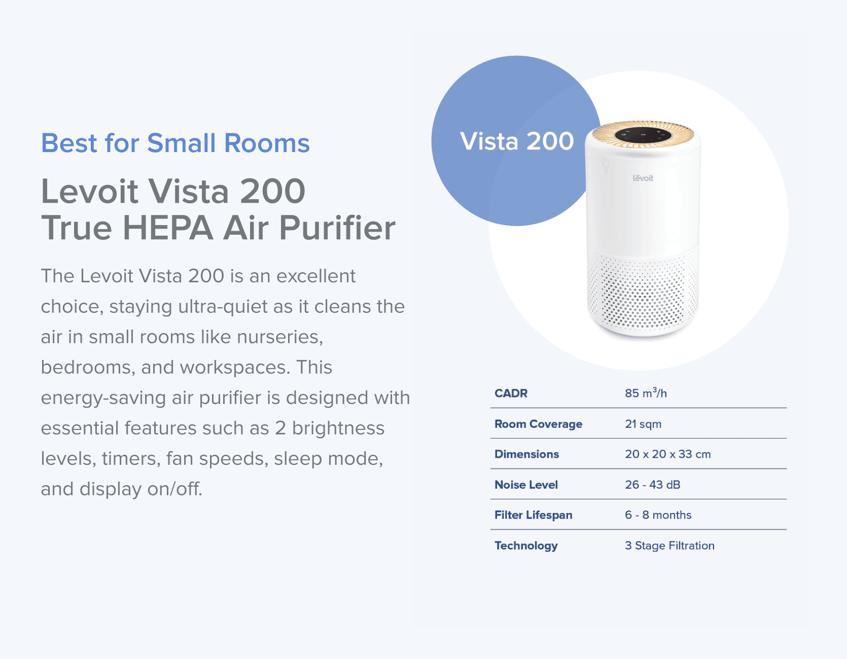 Which is the Best Levoit Air Purifier for Me?