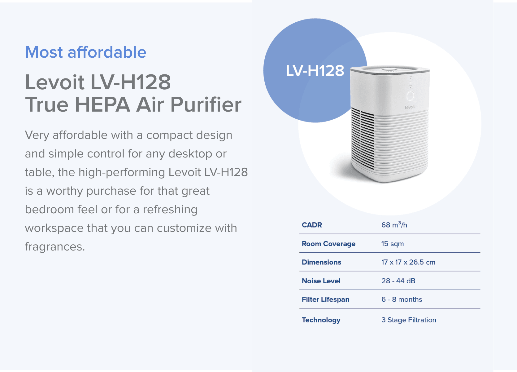 Which is the Best Levoit Air Purifier for Me?
