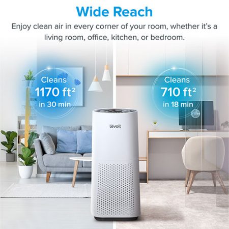 LV-H134 Tower Pro True HEPA Air Purifier – up to 110 sqm – Levoit ...