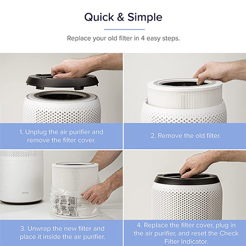 Changing filter on levoit store air purifier