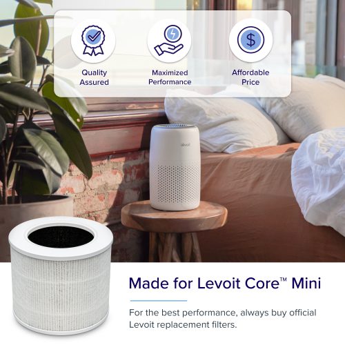 Upgrade Your Air Purification with For LEVOIT Core Mini LVH128 Aroma Pads